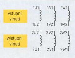 trojfázových transformátorů Cívky mohou být rovněž různým způsobem