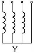 vyvedením středního vodiče ze společného uzlu získáváme soustavu dvou napětí: sdružené mezi fázemi fázové mezi fázovým a středním vodičem b) Vinutí spojená do trojúhelníku značí se D cívky všech tří