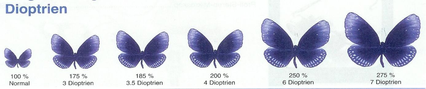 v 2,3x zvětšení (5 dioptrií), ale kterou rádi budete pozorovat jako objekt zájmu, protože je na lupu opravdu mimořádně krásná.