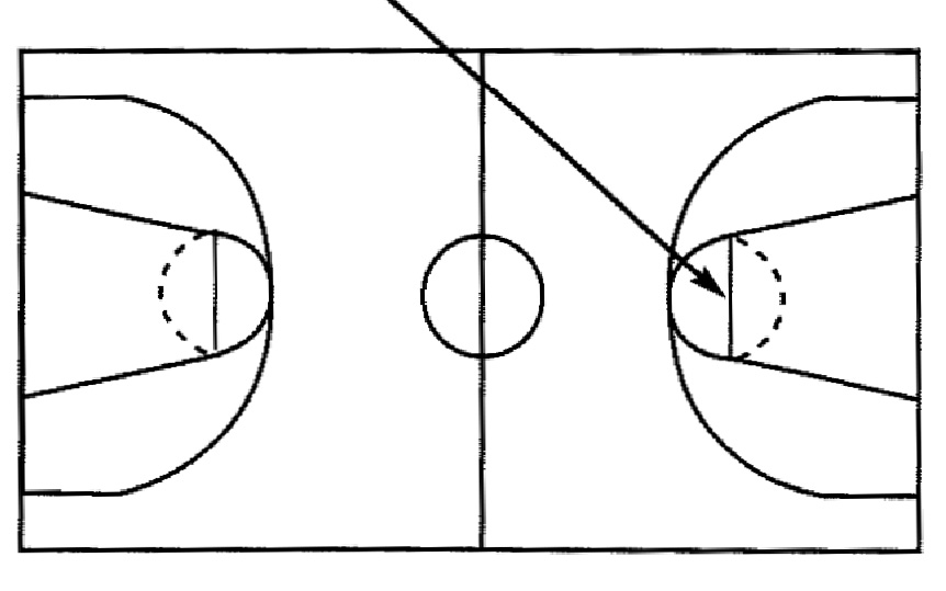 Otázky k našim reprezentačním družstvům: 1. Kde se konalo Mistrovství světa 2010 v basketbalu žen? 2. Na jakém místě se tehdy umístilo družstvo žen České republiky? 3.