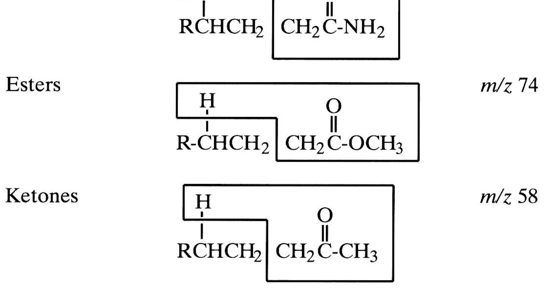 adu funních skupin aldehydy,