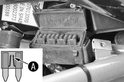 desce, řídicí jednotka EFI Pojistka 3-10 A - palivové čerpadlo Pojistka 4-10 A - ventilátor chladiče Pojistka 5-10 A - houkačka, brzdové světlo, blinkr, alarm (doplňkové vybavení) Pojistka 6-15 A -
