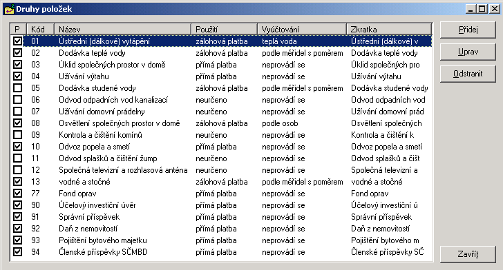 Evidence / Druhy položek předpisů Pro potřeby vyúčtování služeb a další přehledy je nutné při definici položek měsíčních plateb určit, o jaký druh položky se jedná.
