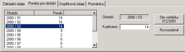 Vyúčtování metodou Neurčeno V dialogovém okně pro metodu Neurčeno mají pole Celkové náklady a Měrná jednotka pouze informativní charakter.
