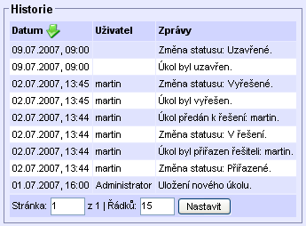 MISPA Práva týkající se úkolů, platí i pro podúkoly!!! b) Nastavení viditelnosti Určuje, které úkoly uživatel uvidí ve výpisu úkolů.