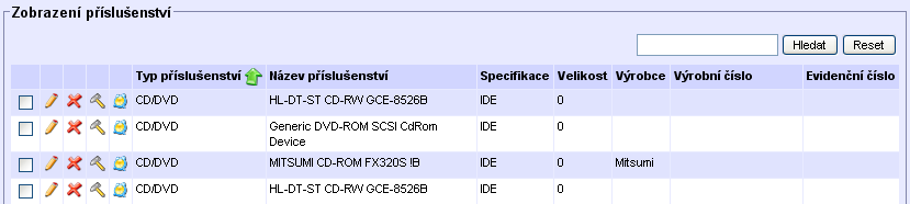 zobrazení příslušenství Vše.