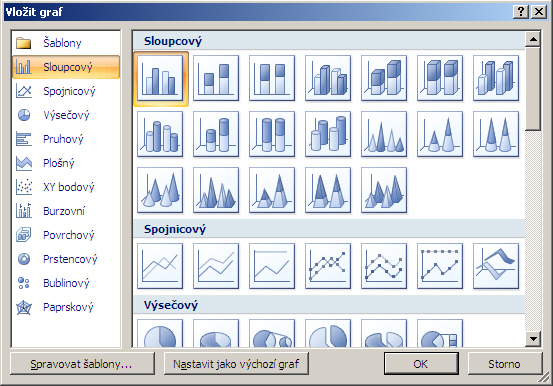 MS Word 2007 15 Graf Vloží graf pro ilustraci