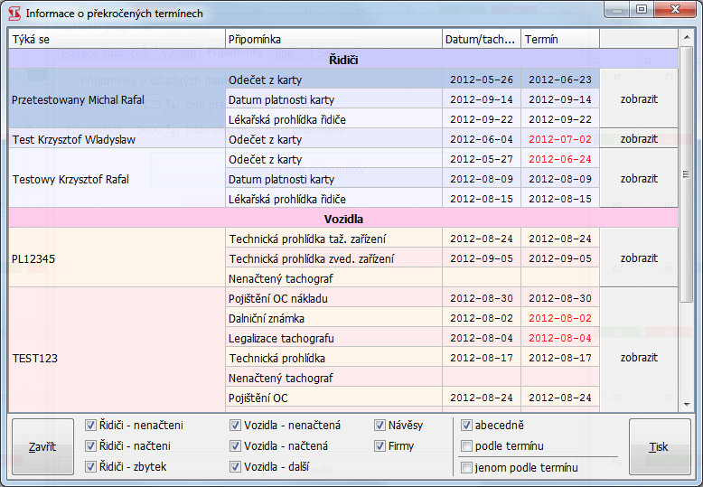 20. Připomínky Nedílnou součástí programu je modul sloužící k připomínání blížících se důležitých dat. Připomínky zahrnují data týkající se řidičů, vozidel a návěsů.