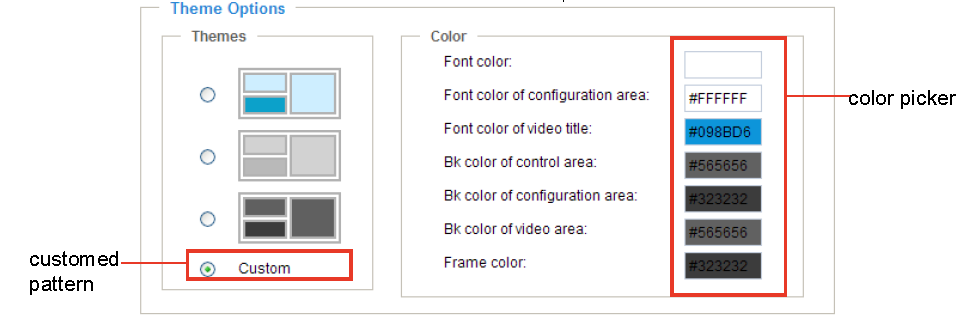 Pro vlastní úpravu barevnosti str{nky postupujte takto: 1. Klikněte vlevo na položku Custom. 2.
