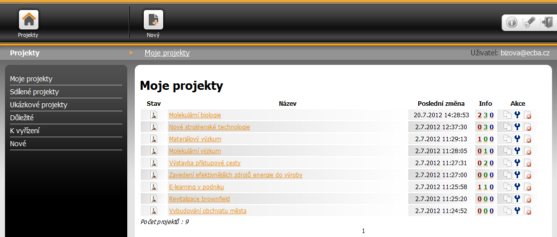 2. SPRÁVA PROJEKTŮ Úvodní (domovská) záložka aplikace slouží ke správě projektů.