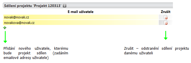 Přiřazení štítků - uživatel má možnost označit své projekty tzv. štítky (operace s projekty, symbol nastavení ). Díky štítkům je možné roztřídit projekty do několika kategorií podle různých kritérií.