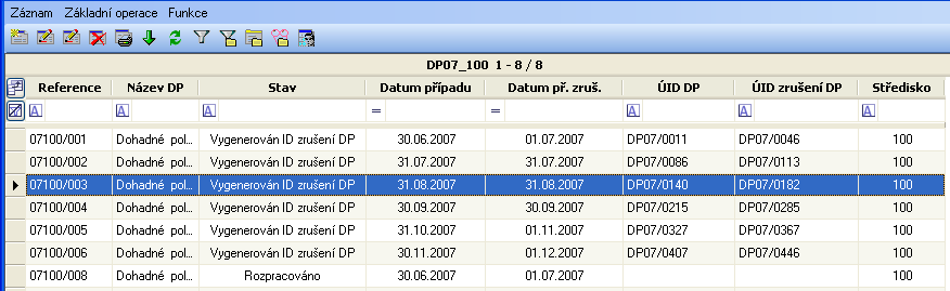 Záznamy zakládá Uživatel pracovník, který má přehled o dohadných položkách, které je potřeba zohlednit na konci měsíce.