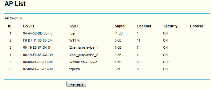 UTB ve Zlíně, Fakulta aplikované informatiky, 2013 47 Jelikož se jedná o domácí síť, jeví se jako nejvhodnější varianta šifrovacího algoritmu WPA2 s předsdíleným klíčem PSK.