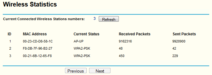 UTB ve Zlíně, Fakulta aplikované informatiky, 2013 48 Obr. 22 Filtrování MAC adres Poslední volbou u Wireless je možnost Wireless Statistics (Obr. 22).