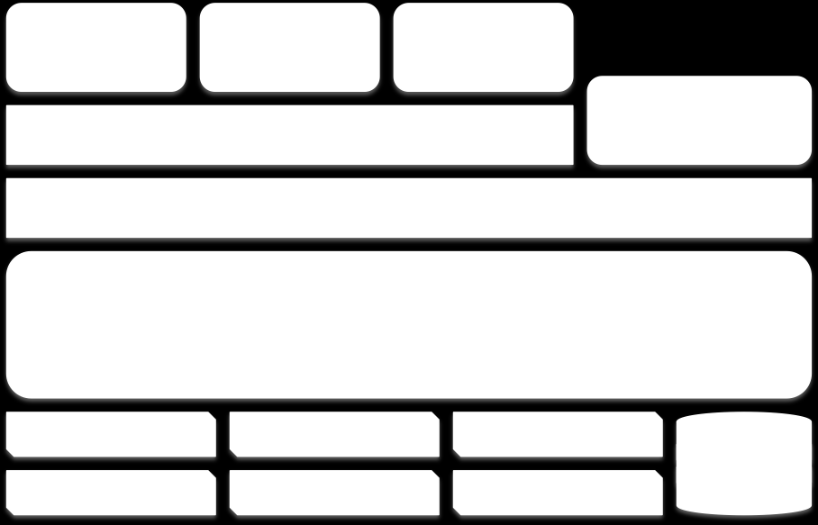 Cloud computing Softwarové platformy pro IaaS Obrázek 3.5: Architektura OpenNebuly Zdroj: [36] všechny typy cloudů díky snadné implementaci, vysoké škálovatelnosti a velkému množství funkcí.