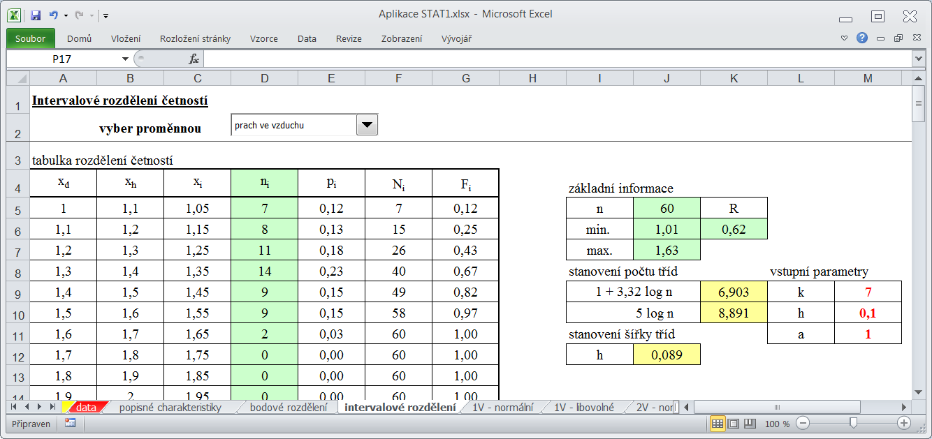 Intervalové rozdělení četností Pro vytvoření tabulky intervalového rozdělení četností a grafů popisující toto rozdělení přejděte na list intervalové rozdělení.