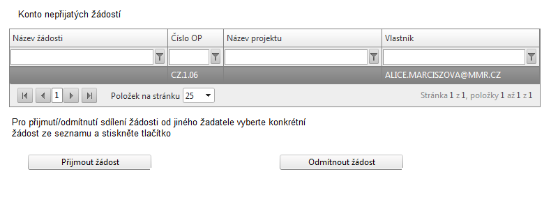 Zpráva ZS/CRR Vám může prostřednictvím Benefit7 poslat zprávu, která se zobrazí v tomto sloupci. Zprávu může ZS/CRR zaslat rovněž e-mailem nebo dopisem.