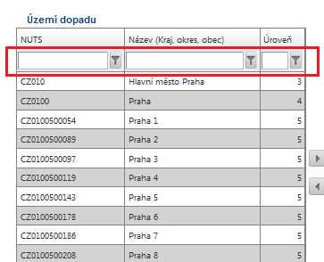 Vyhledávání Většina záložek obsahuje souhrnné tabulky či číselníky. Tabulky zobrazí všechny zadané údaje v dané záložce a číselníky slouží pro výběr údaje a jsou k dispozici v polích s nabídkou.