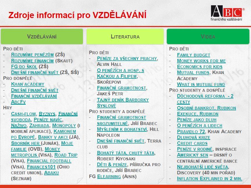 On-line prezentace, testy, metodiky Děti & peníze Orientační časová osa Děti & peníze - video Příručka pro rodiče