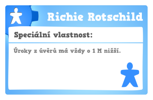 poptávky Cena Banka