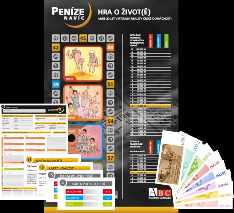 POMŮCKY A MATERIÁLY On-line hra: Prezentace, testy na