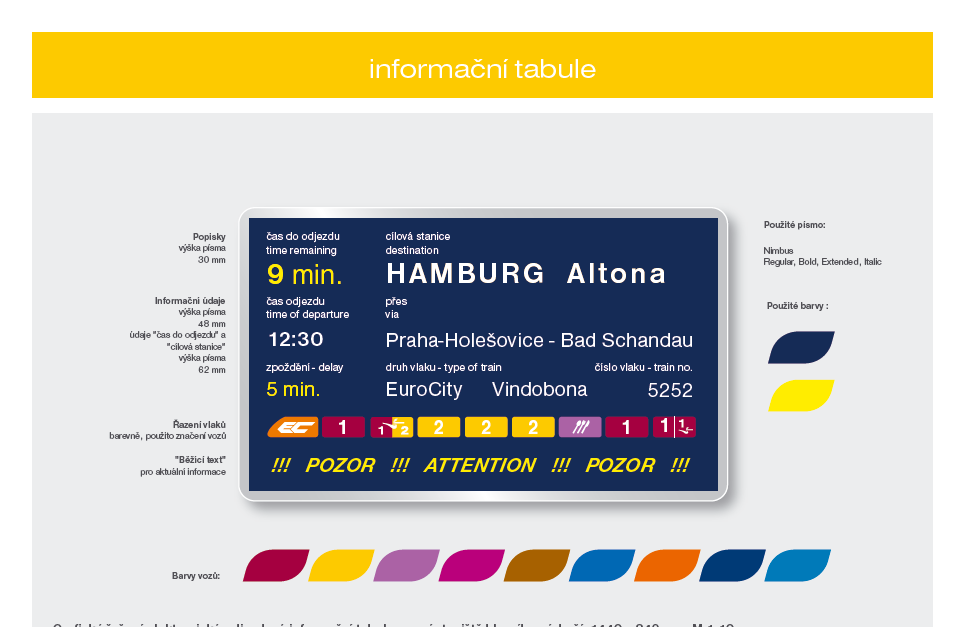 S výjimkou dnes již odstraněných tabulí italské firmy SOLARI UDINE na pražském hlavním nádraží mají všechny používané typy na nástupištích ČD daleko k profesionálnímu designérskému stylu i