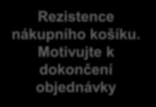 Při návrhu eshopu nezapomeňte Propagace Značkování konkurenčních zákazníků výhod Doporučení nejbližší prodejny dle lokace uživatele