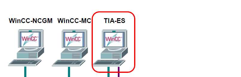 TIA Loading Online Changes Úpravy projektu probíhají na inženýrské WinCC stanici, kde neběží RT