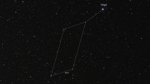 Lyra Je souhvězdí na severní nebeské obloze. Je známé už od starověku.