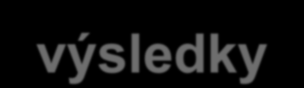 BIP - výsledky 10 9 8 7 6 5 4 3 2 1 4,7 4,6 4,3 4,0 3,3 3,5 3,4 3,3 3,5 2,8 2,9 2,3 2,5 2,1 1 2 3 4 5 6 7 8 9 10 11 12 13 14 1. Motivace k výkonu 2. Motivace k utváření 3. Motivace k vedení 4.