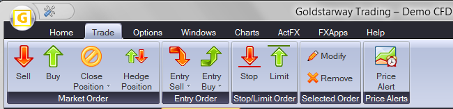 Profiles Group (Profily) Desktop Profile: Zde klikněte pro správu profilů plochy nebo si vyberte ze seznamu uložených systémů (saved system) či uživatelských profilů (custom profiles).
