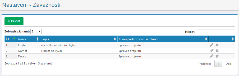 2.7 Správa projekty Zde definujete veškerá nastavení týkající se daného projektu v ehelpdesku. Vyberete projekt a zvolíte upravit, či kliknete na založení nového projektu.