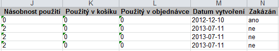 Při generování kódu nastavíte, kolik kódů se má vygenerovat a násobnost jeho použití. Pokud je v násobnosti uvedeno číslo 0, jedná se o neomezený počet jeho použití.