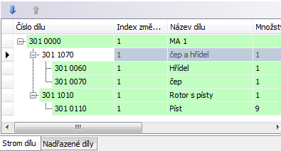 Sestava Název dílu Materiál Polotovar Kód Klasifikace Jednotka Výkres Skupina Výroba IMDS Cena Info 1 Info 2 Poznámka Pokud je tato položka zaškrtnuta, je tento díl považován za sestavu dílů a bude