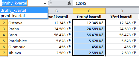 Adresace buněk, definování názvů oblastí Každá buňka má v rámci sešitu svou unikátní adresu. Pozice buňky je buď relativní nebo absolutní.