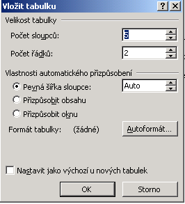 Word - pokračování Tabulky 1. Panel nabídek Tabulka Vložit Tabulka.