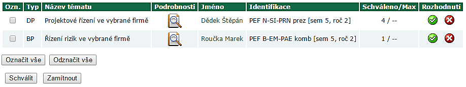 Schválení zvoleného tématu 1. Pro schválení zvoleného tématu závěrečné práce zvolte v aplikaci Závěrečné práce v základní nabídce možnost Návrhy témat. 2. Nyní zvolte možnost Ke schválení. 3.