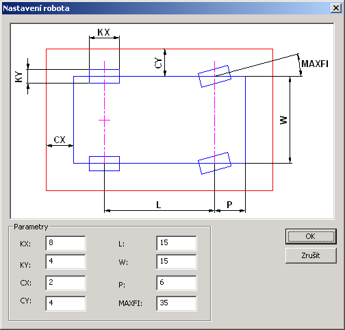 Strana 52 Cílová konfigurace robota nastavení souřadnic x, y a celkového natočení CITA (θ) v radiánech pro cílovou konfiguraci robota. 9.