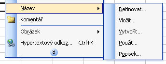 SOŠS a SOU Kadaň Šklení SIPVZ Tabulkvý kalkulátr MS EXCEL POJMENOVÁNÍ BUNĚK A OBLASTÍ Pjmenvávání buněk neb blastí buněk nám může pmct při vyhledávání určitých sekcí rzsáhlých tabulek, zjednduší