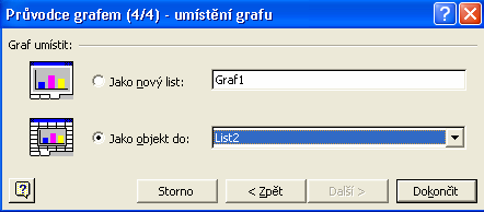 SOŠS a SOU Kadaň Šklení SIPVZ Tabulkvý kalkulátr MS EXCEL Ppisky Tabulka dat 4. Průvdce grafem 4/4 umístění grafu.