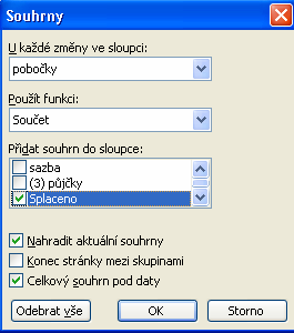 SOŠS a SOU Kadaň Šklení SIPVZ Tabulkvý kalkulátr MS EXCEL VYTVOŘENÍ SOUHRNŮ D seznamů čast ptřebujeme za určité skupiny záznamů dplnit mezisučty.
