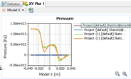 14 SOLIDWORKS Flow Simulation K dispozici jako samostatně prodávaný produkt, který lze použít s aplikacemi SOLIDWORKS Standard, SOLIDWORKS Professional nebo SOLIDWORKS Premium.