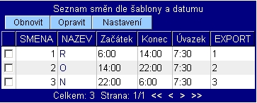 Pomocí příkazových tlačítek se šipkou vybereme směny, které chceme dané šabloně přiřadit. Volbou příkazu Uložit údaje potvrdíme.