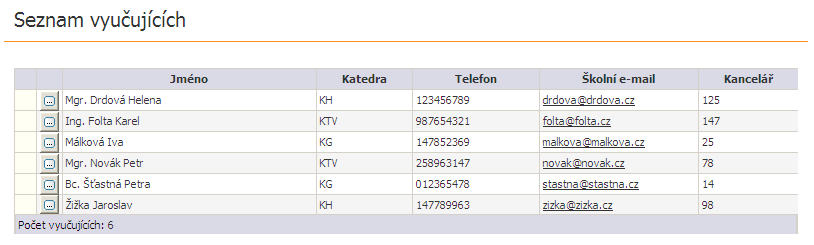 Na této kartě se zobrazí všechny údaje, které zadal administrátor aplikace Akademie na formuláři Školní matrika.