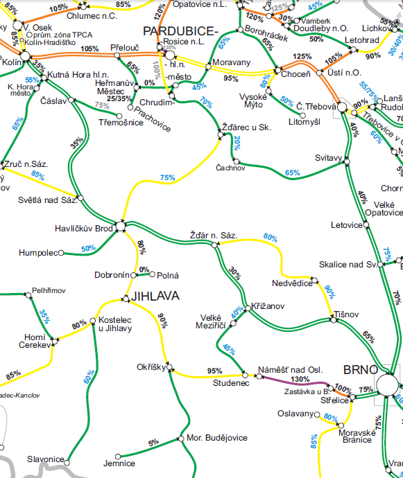 Příklad 2: Na trase Brno Praha existuje spojení Brno Česká Třebová Kolín Praha nebo Brno Havlíčkův Brod Kolín Praha Kapacita tras vyčerpána přes Českou Třebovou Kapacita tras vyčerpána přes Havlíčkův