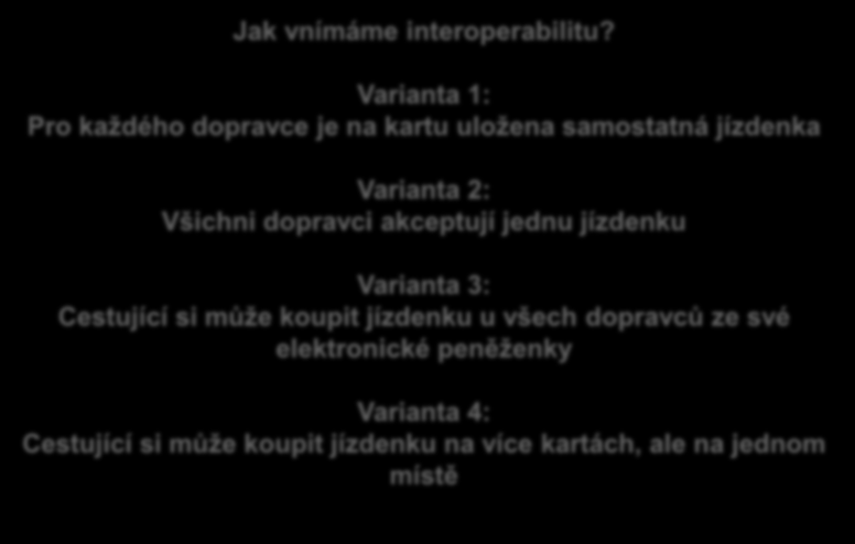 Co je to standard? Jak vnímáme interoperabilitu?