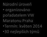 v podání školních kapel apod)» Medializace akce články v lokálních i národních médiích ŠKOLNÍ KOLA SEMIFINÁLE FINÁLE Školní úroveň organizováno školami termín: únor