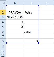 Výsledkem této funkce bude vrácení čísla 2, jelikož hodnota 2 se v zadaném seznamu čísel vyskytuje nejčastěji a to celkem 4x.
