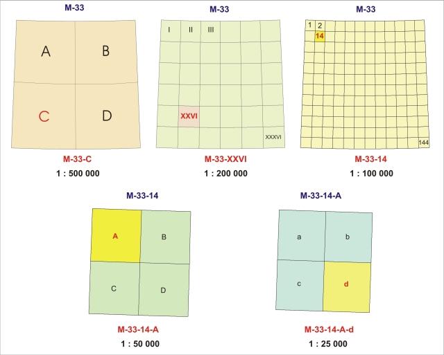 KLAD MAPOVÝCH LISTŮ TOPOGRAFICKÝCH MAP (1:500 000 1:100 000) Mapa 1:500 000 Čtvrcení.