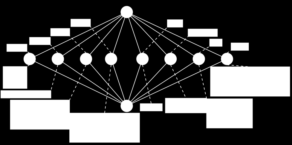 PŘÍLOHA 2 DIAGRAMY ONTOLOGIE MAPOVÉHO POLE ZM 10